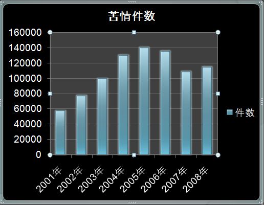 岸本周平 on X: 